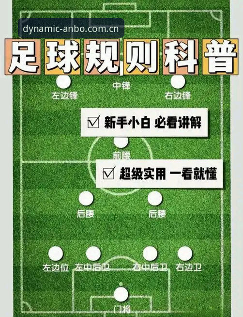 安博体育专业竞猜使用技巧新手入门教程